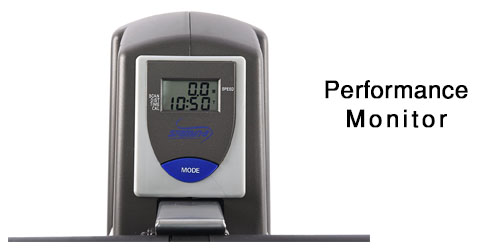 performance monitor